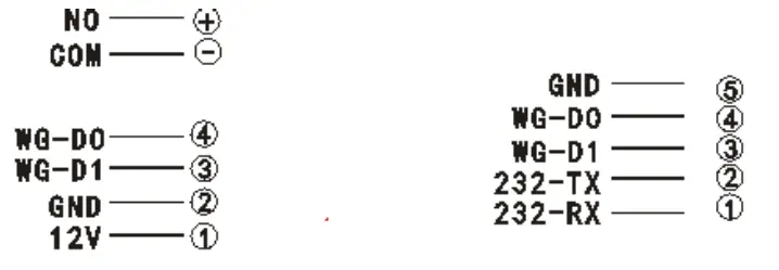 ONLOGIC CWMJ 8 8 Inch Ultra Thin Face Temperature Detection Terminal - diagram,