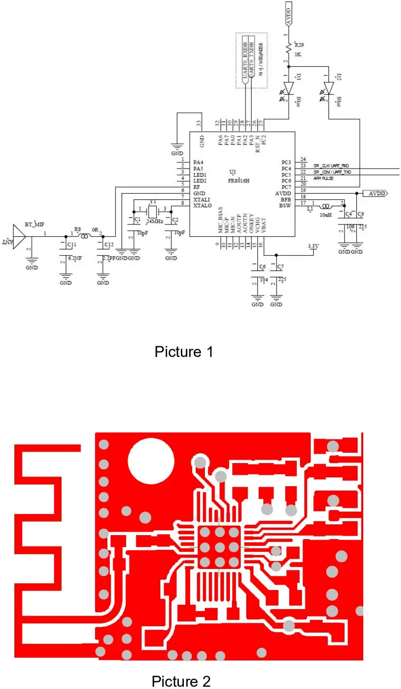 Oma SW BLE03 single chip low power Bluetooth - Trace antenna designs