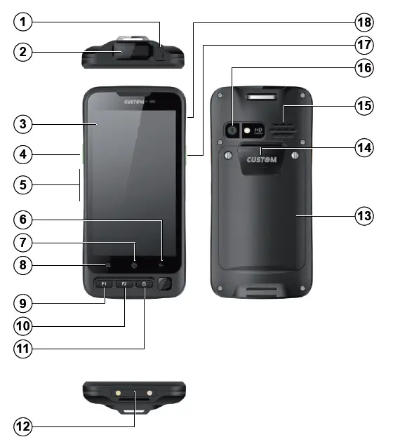 CUSTOM-P-RANGER-Rugged-Handheld-Computer-FIG-2