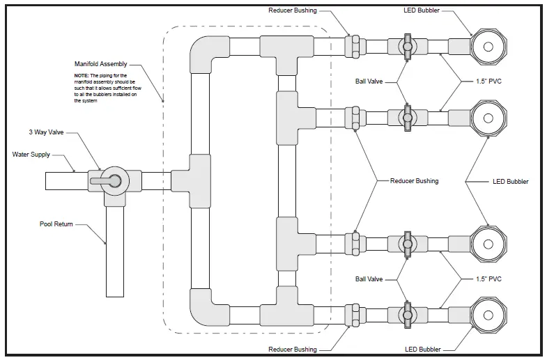 Jandy-JHCBUB-TruFit-LED-Pool-Bubbler-with-Pressure-Check-Technology-fig-6