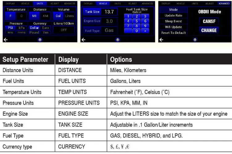 ScanGauge III Advanced Ultra Compact OBDII Vehicle Monitor User Guide - Set Up Your ScanGauge