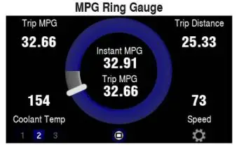 ScanGauge III Advanced Ultra Compact OBDII Vehicle Monitor User Guide - Set Your Gauges