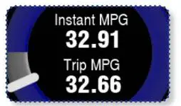 ScanGauge III Advanced Ultra Compact OBDII Vehicle Monitor User Guide - Start Learning to Save Fuel!