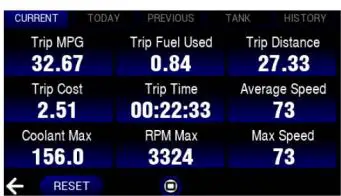 ScanGauge III Advanced Ultra Compact OBDII Vehicle Monitor User Guide - TRIP