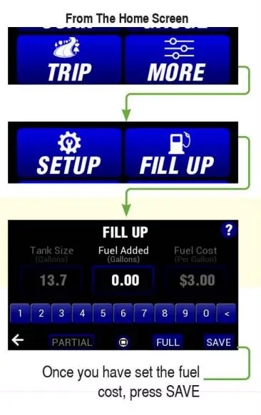 ScanGauge III Advanced Ultra Compact OBDII Vehicle Monitor User Guide - Your First Fill Up