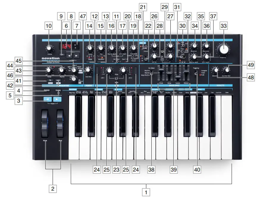 novation Bass Station II keyboard - Hardware Overview