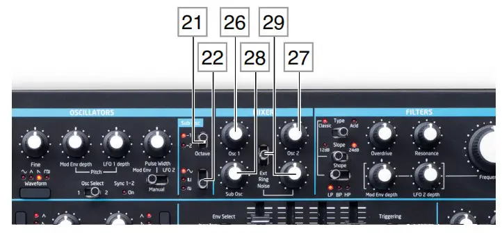 novation Bass Station II keyboard - The Mixer Section