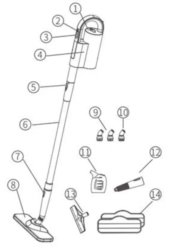 Kogan KASTKSTM06A 6-IN-1 STEAM STICK - OVERVIEW