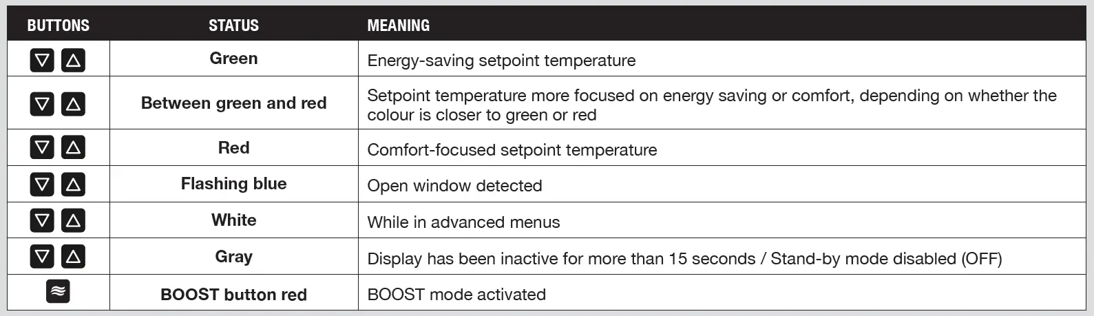 STELPRO-HIGH-END-FAN-HEATER-FIG-27