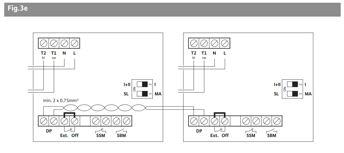 TOP-Z 40/7 Protect-Modul C Circulation Pump Operation