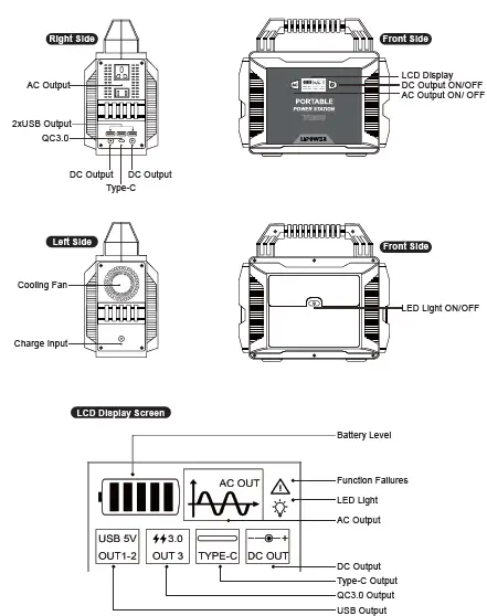 LiPOWER-PA300-Portable-Power-Station-03