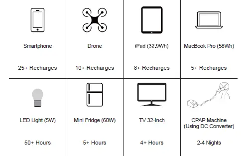 LiPOWER-PA300-Portable-Power-Station-04