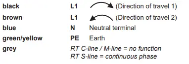 RADEMACHER 96000086 RolloTube Universal Setting Cable for Tubular Motors -2