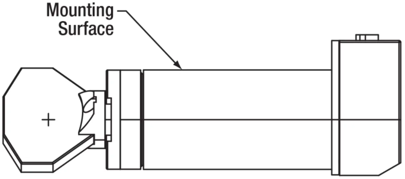 Mounting Requirements
