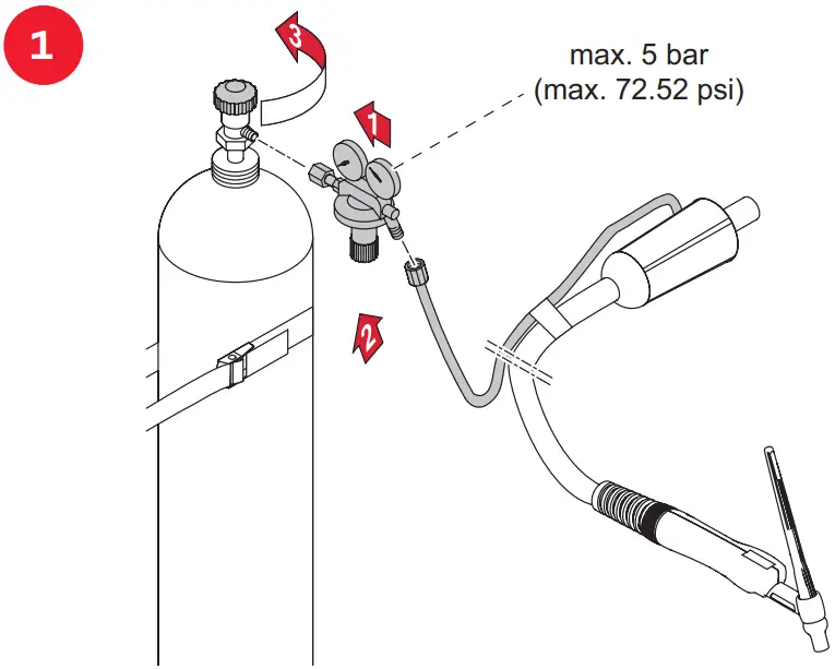 Assembly instruction
