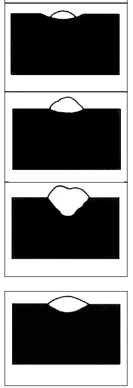 Clarke-EASIARC-110 100-Amp-Arc-Welder-fig-6