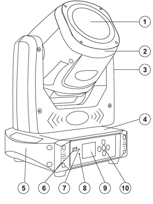 EUROLITE-LED-TMH-B90 Moving-Head-Beam-fig-1