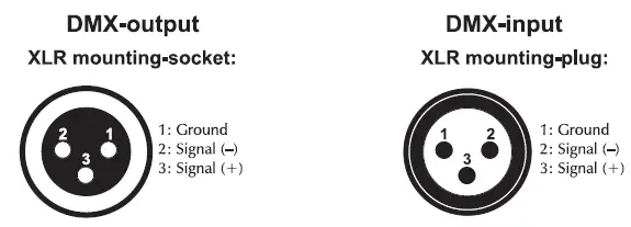EUROLITE-LED-TMH-B90 Moving-Head-Beam-fig-5