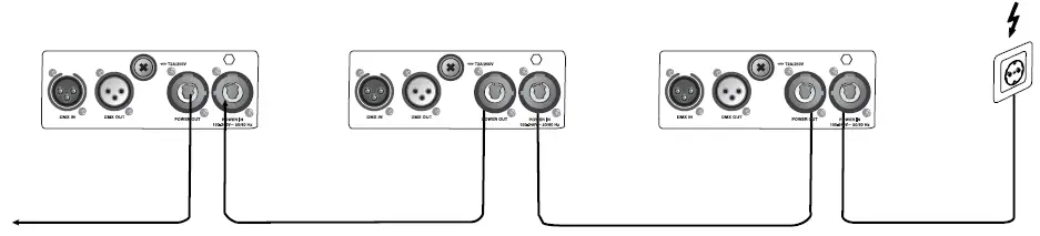 EUROLITE-LED-TMH-B90 Moving-Head-Beam-fig-7