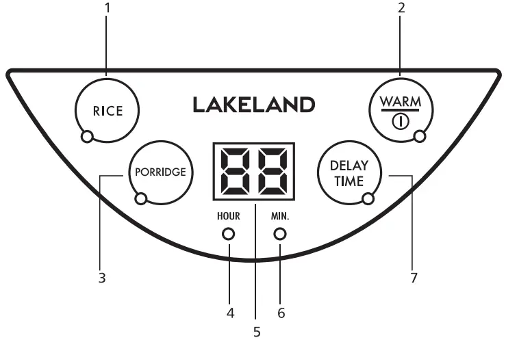 LAKELAND Rice Cooker- CONTROL PANAL