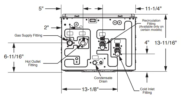 Rheem RTGH S SR Tankless Water Heaters - fig 4