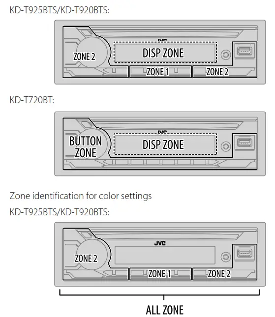 JVC KD T925BTS CD Receiver - FIG 10