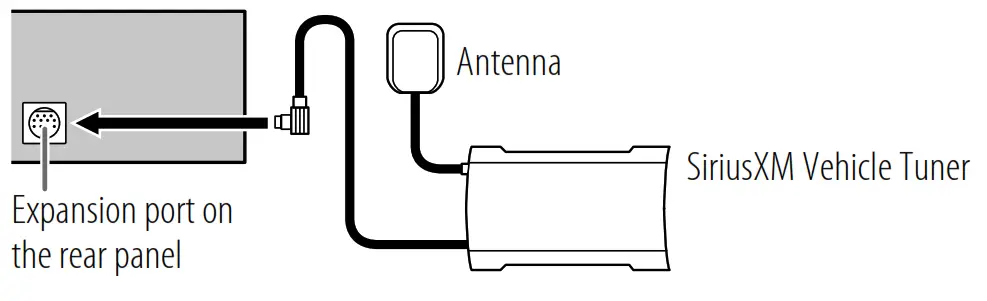 JVC KD T925BTS CD Receiver - FIG