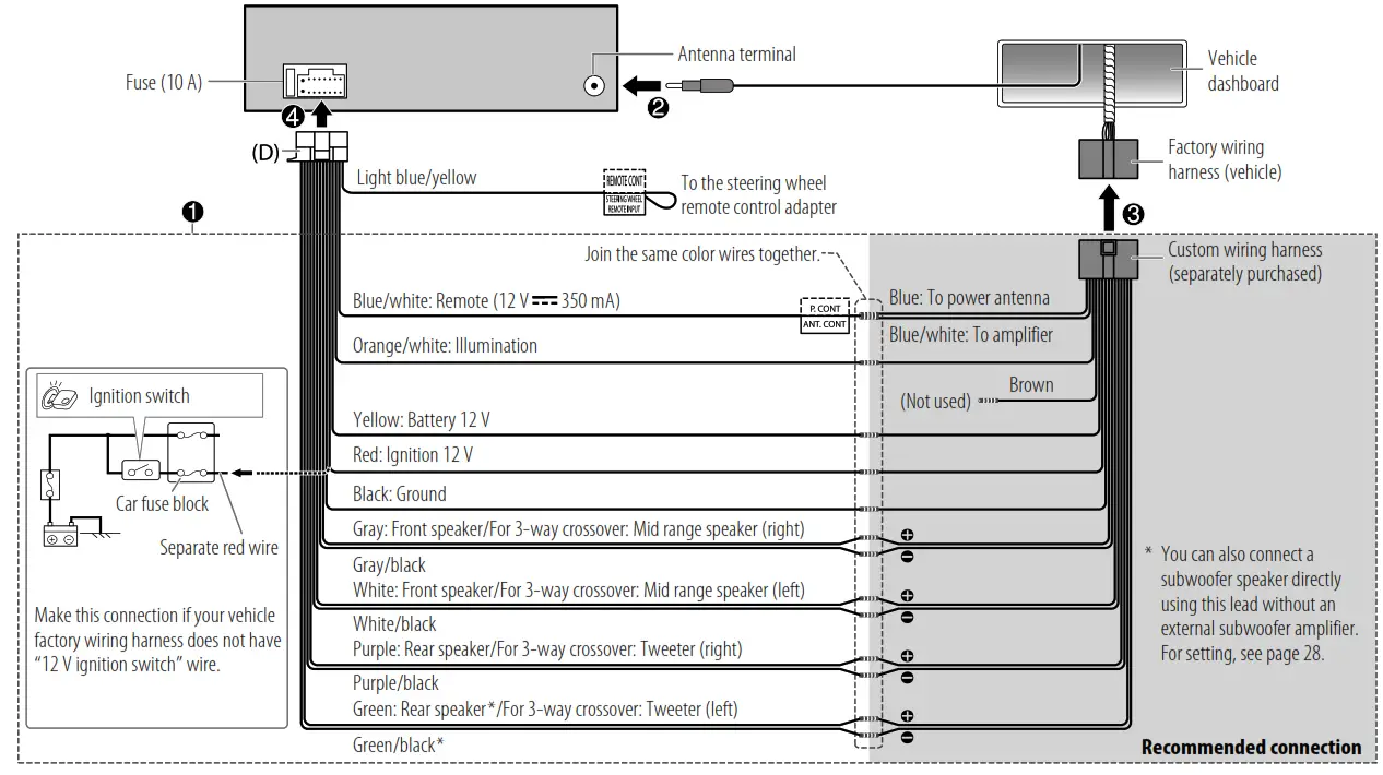 JVC KD T925BTS CD Receiver - FIG 20.
