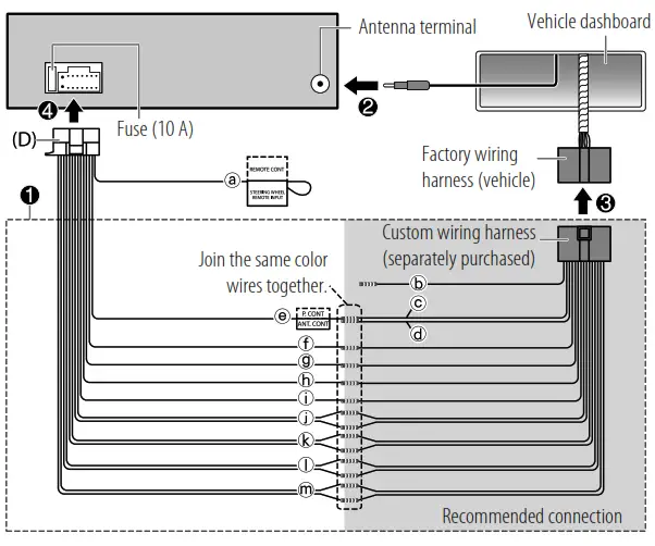 JVC KD T925BTS CD Receiver - FIG 28