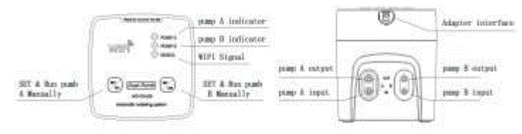 SUNSKY WD-01ADE WiFi Intelligent Double Path Watering Device Instructions - Function introduction