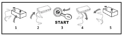 BORMANN-PRO-BBC9010-Powerbank-FIG-2