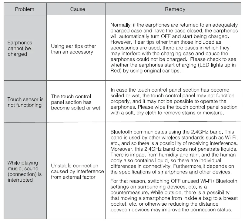final-ZE2000-True-Wireless-Earbuds-FIG14