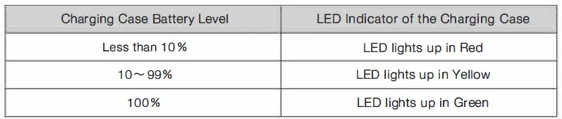 final-ZE2000-True-Wireless-Earbuds-FIG7