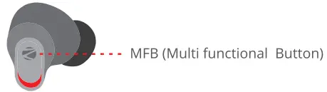 ZEBRONICS ZEB SOUND BOMB N2 TWS Wireless Earbuds-fig3