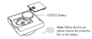 SAGE-LU-MEI-PK1-Rotary-Panel-RF-Remote-Controller-fig3