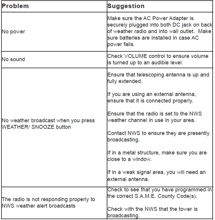 Midland-WR300-Deluxe-NOAA-Emergency-Weather-Alert-Radio-5