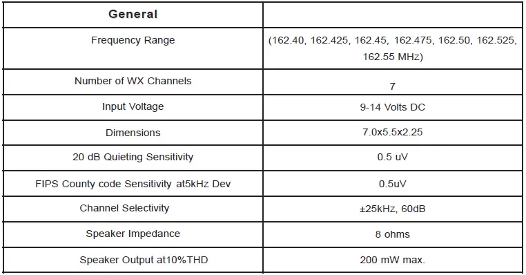 Midland-WR300-Deluxe-NOAA-Emergency-Weather-Alert-Radio-7