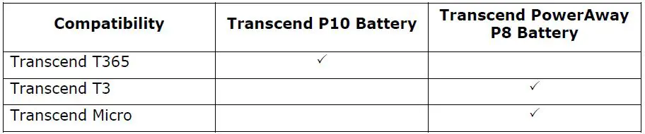 Transcend-T365-CPAP-Sleep-Apnea-Machine-fig-1