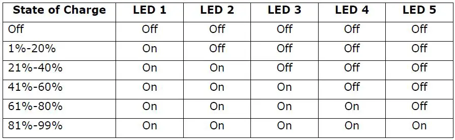 Transcend-T365-CPAP-Sleep-Apnea-Machine-fig-2