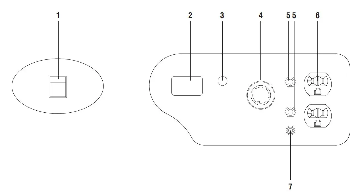 A-iPower AP5000 5000W REV00 Portable Generator Owner's Manual - CONTROL PANEL FEATURES