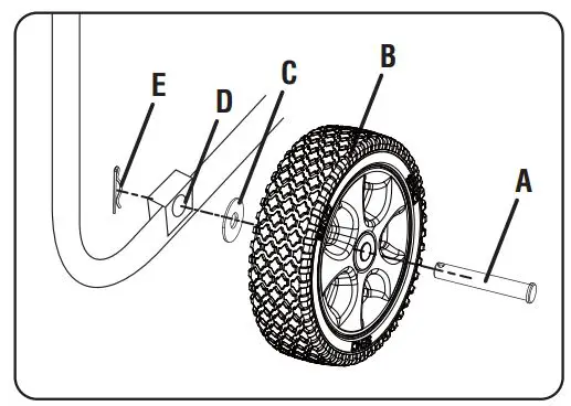 A-iPower AP5000 5000W REV00 Portable Generator Owner's Manual - Install the Wheel Kit