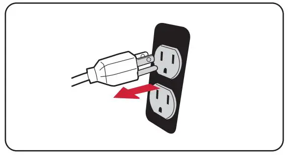 A-iPower AP5000 5000W REV00 Portable Generator Owner's Manual - Turn off and remove entire electrical loads
