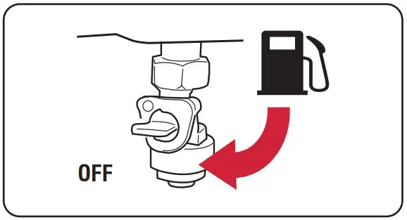 A-iPower AP5000 5000W REV00 Portable Generator Owner's Manual - Turn the fuel valve to the “OFF”(O) position