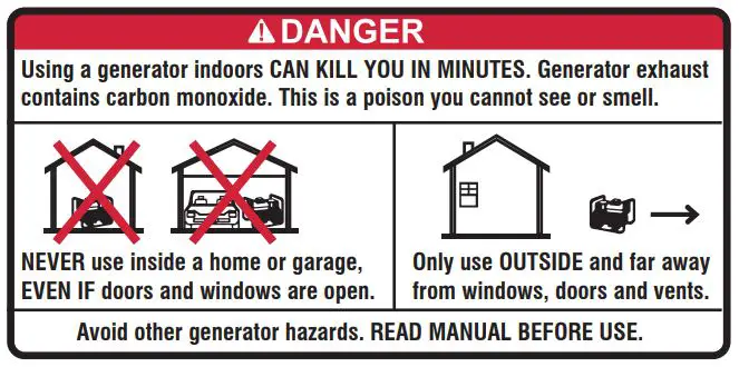 A-iPower AP5000 5000W REV00 Portable Generator Owner's Manual - Using a generator indoors CAN KILL YOU IN MINUTES