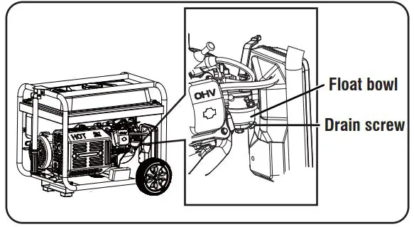 A-iPower AP5000 5000W REV00 Portable Generator Owner's Manual - Verify machine has properly