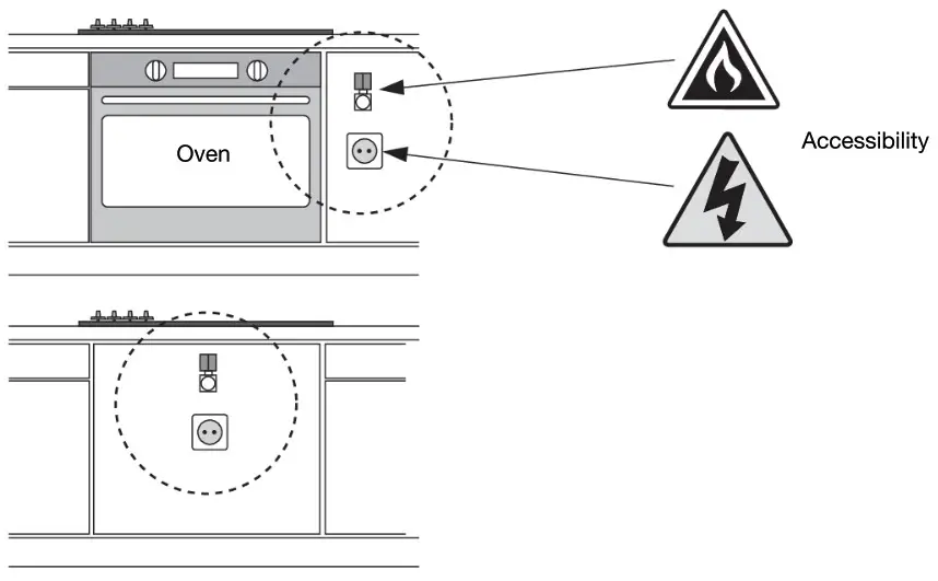 ASKO HG1825AB Gas Hob - Accessibility 1
