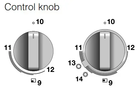 ASKO HG1825AB Gas Hob - Description 2