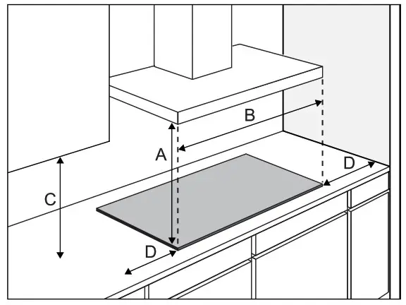 ASKO HG1825AB Gas Hob - Installation 1