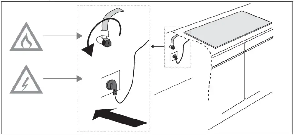 ASKO HG1825AB Gas Hob - Installation 5