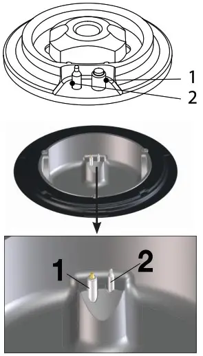 ASKO HG1825AB Gas Hob - Troubleshooting table 1